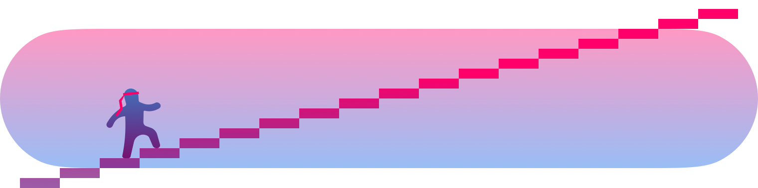 The Aggregation of Marginal Gains